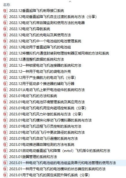 Beta持续1年不断公开专利，已为全倾转和半倾转构型铺路